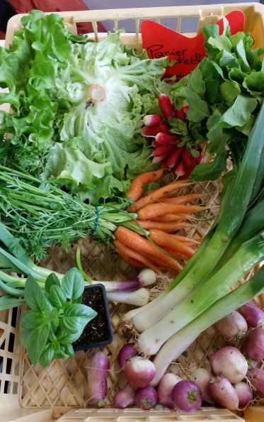 Panier d'echange